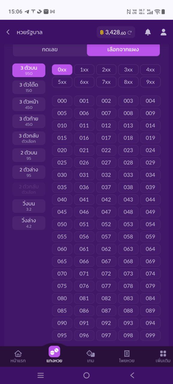 หน้าจอรายการ